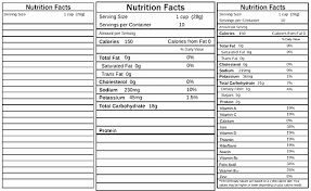 Nutrition Facts Template Excel Download Awesome Blank