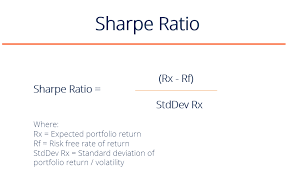 sharpe ratio how to calculate risk
