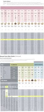 Trulife Breast Form Size Chart Best Picture Of Chart