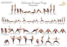 Ashtanga Yoga Half Primary Series Google Search Ashtanga