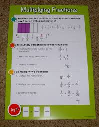 Details About Teacher Resource Multiplying Fractions Bulletin Board Chart