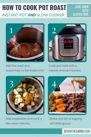 Slow Cook Instant Pot Roast gambar png