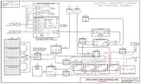 Fuse panel layout diagram parts: Fleetwood Bounder Motorhome Wiring Diagram 02 F350 Fuse Link Wiring Diagram Dumble Losdol2 Jeanjaures37 Fr