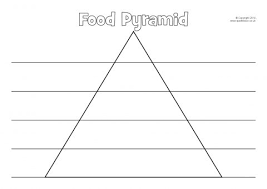 Blank Food Pyramid Template Magdalene Project Org