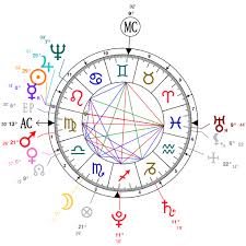 Astrology And Natal Chart Of Louis Xvi Of France Born On
