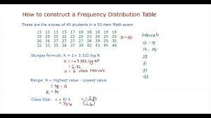frequency distribution you