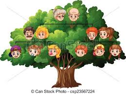 Clipart Tree Family Tree Graphics Illustrations Free Download