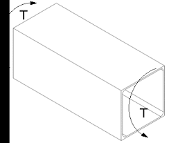 hollow square boxed beam under torsion