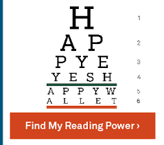 Find Your Reading Glasses Power Readers Com