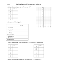 Lesson 1 Exponential Function And Its