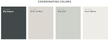 Sherwin Williams Color Of The Month