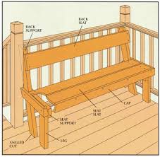 Deck Patio Seating Ideas