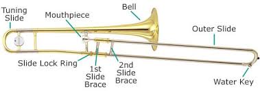 Pin By Brian Phinn On Props Brass Instrument Trombone