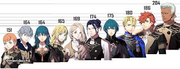 References For Fire Emblem Three Houses Meridachii