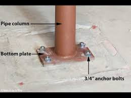 12 Structural Columns In Foundation