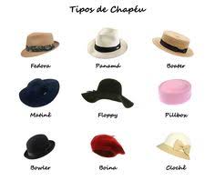 Check spelling or type a new query. Different Types Of Womens Hats Off 71