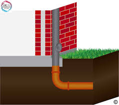 Maybe you would like to learn more about one of these? What Is A Soil Vent Pipe Advice Ukdn Waterflow Lg