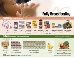 Fully Breastfeeding Package For Moms And Their Infant