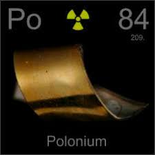 radioactive elements in the periodic table