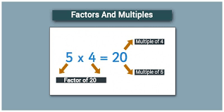 Factors And Multiples Definition Equation And Solved