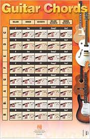 Guitar Chords Poster 22 Inch X 34 Inch Hal Leonard Corp