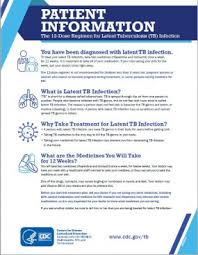 12 Dose Regimen For Latent Tb Infection Patient Education Brochure