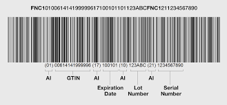 The printed label contains the following data the loading weight that is displayed corresponds to the gross weight from the material master multiplied. Gs1 128 Barcodes And Inventory Management Deacom Inc