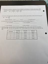 Solved 22 The Rate Of A Reaction Is