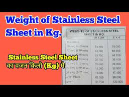 weight of stainless steel sheet in kg