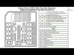 Fuse panel layout diagram parts: 2005 Nissan Xterra Fuse Box Wabash Trailer Abs Wiring Diagram With Begeboy Wiring Diagram Source