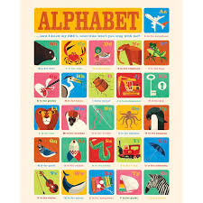 Haveman Alphabet Chart By Daviz Murals That Stick