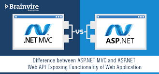 difference between asp net mvc and asp