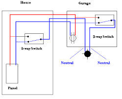 Architectural wiring diagrams pretend the approximate locations and interconnections of receptacles, lighting, and enduring electrical facilities in a building. Lb 8498 Wiring Diagram California 3 Way Switch Together With 3 Way Switch Wiring Diagram