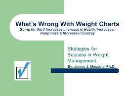 Whats Wrong With Weight Charts Going For The 3 Increases