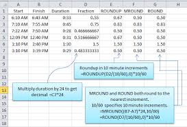 After 8 days, the same sequence starts over. Excel Time Calculation Tricks My Online Training Hub