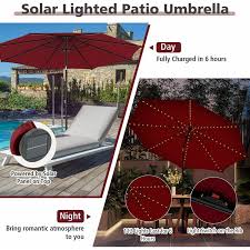 Patio Solar Market Umbrella Parasol 112