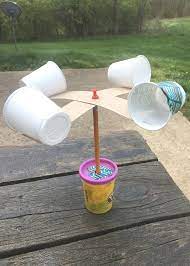 how to make an anemometer there s