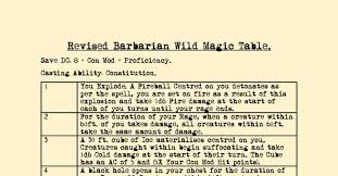 barbarian wild magic table pdf docdroid