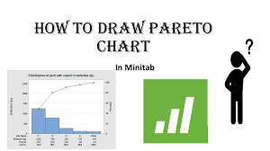 Pareto Chart Mini Tab Exercise