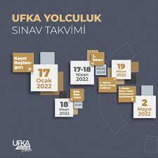 Ufka Yolculuk Bursa - Publicaciones
