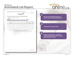 Science lab reports