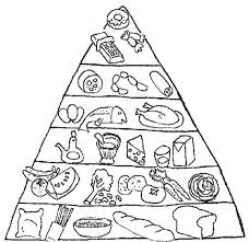 Food Pyramid Coloring Page Food Pyramid With Fish And Other