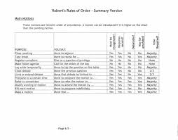 Roberts Rules Of Order Summary Version