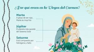Fiesta de la Virgen del Carmen | Google Slides y PowerPoint