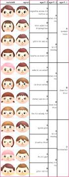A round shape haircut in the back is a great way to get a new long hairstyle without sacrificing length. Animal Crossing New Leaf Haircuts New Leaf Hair Guide Animal Crossing Hair Guide Animal Crossing