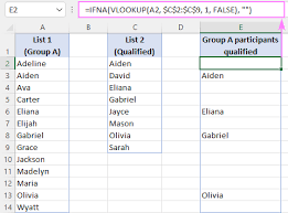 compare two columns in excel using vlookup