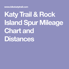 Katy Trail Rock Island Spur Mileage Chart And Distances