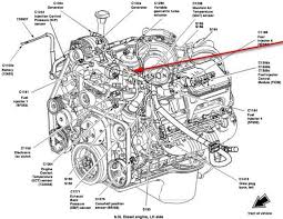 Car hesitates to start and some times i need to hit the gas pedal to help him start. 3 1 L Car Engine Diagram Full Hd Version Engine Diagram Venn Diagram Centroteatrotn It