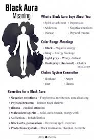 potential black aura meanings simply