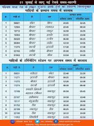 New Train Time Table 2019 2020 Details Irctc Help